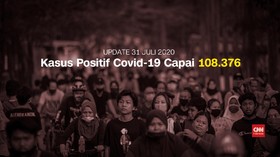 VIDEO: 108.376 Positif, 65.907 Orang Sembuh Per 31 Juli