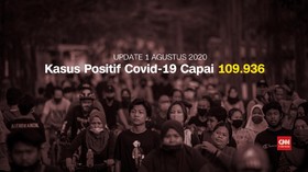 VIDEO: Angka Kesembuhan Pasien Covid-19 RI Dekati 70 Ribu