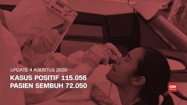 VIDEO: 4 Agustus, Kasus Positif Covid-19 Lewati 115 Ribu