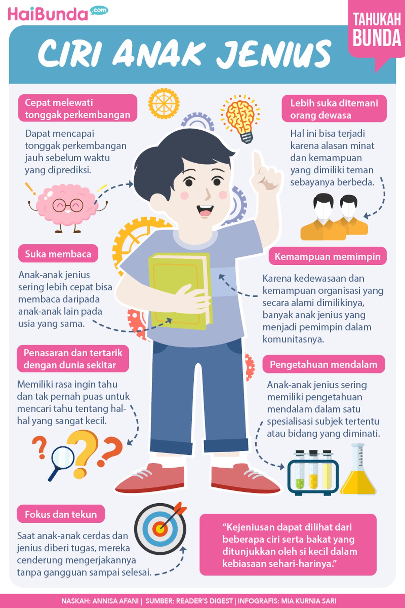 Infografis Anak Jenius