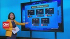 VIDEO: Waspada Resesi Saat Pandemi