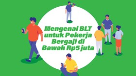 INFOGRAFIS: Kriteria dan Rincian BLT Pekerja Gaji Rp5 Juta