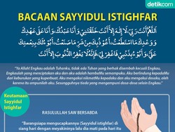 Bacaan Sayyidul Istighfar dan Keutamaannya