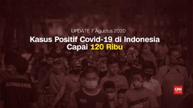 VIDEO: Kasus Positif Corona Tembus 120 Ribu