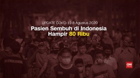 VIDEO: Angka Kesembuhan Pasien Covid-19 Hampir 80 Ribu