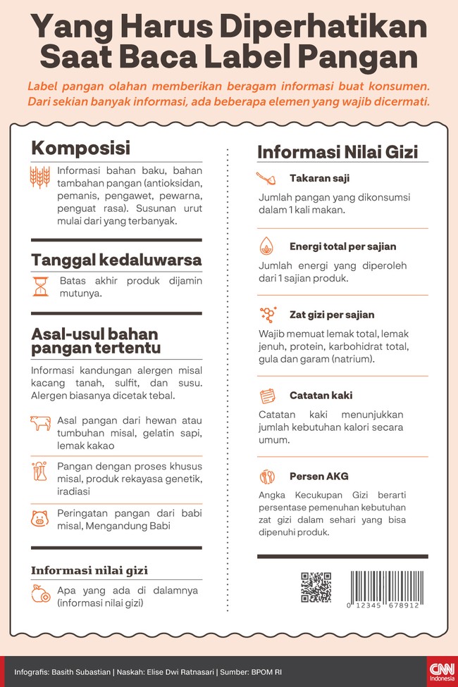 Label pangan olahan memberikan beragam informasi buat konsumen. Dari sekian banyak informasi, ada beberapa elemen yang wajib dicermati.