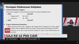 VIDEO: Gaji ke-13 PNS Cair