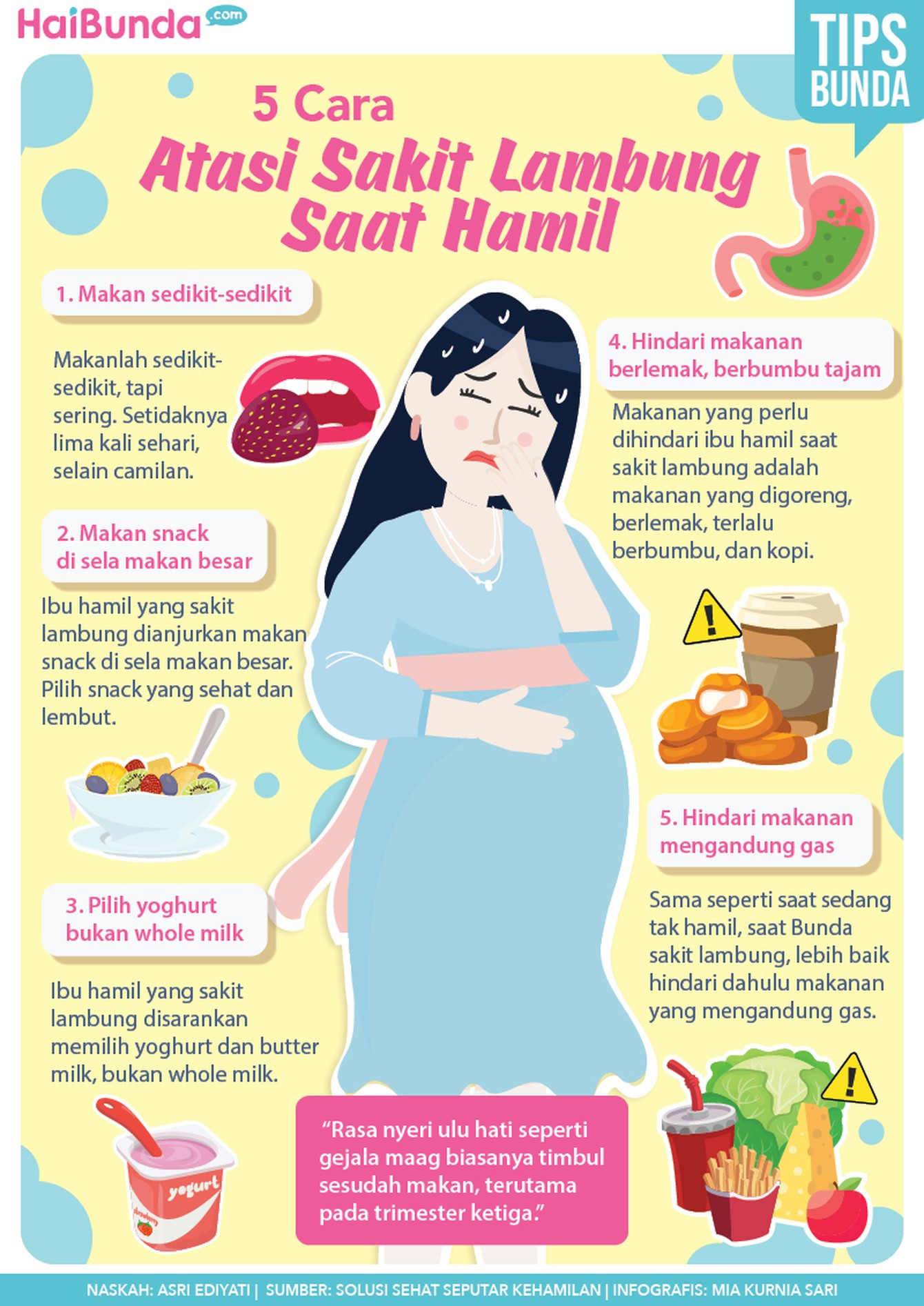 Infografis Cara Mengatasi Sakit Lambung Saat Hamil