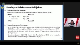 VIDEO: Gaji Ke-13 PNS Cair