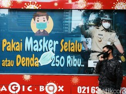 20 Wilayah RI dengan Kasus Kumulatif Corona Tertinggi