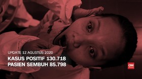 VIDEO: Kasus Positif Covid-19 Tembus 130 Ribu Per 12 Agustus
