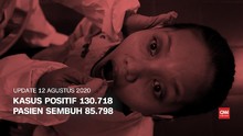 VIDEO: Kasus Positif Covid-19 Tembus 130 Ribu Per 12 Agustus