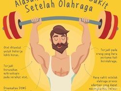 4 Hal yang Kamu Wajib Tahu Soal Nyeri Otot Sehabis Olahraga