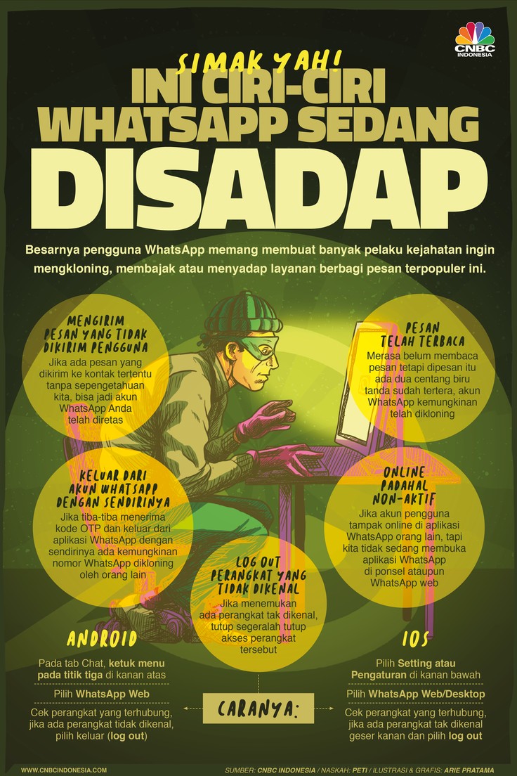 Infografis: Simak yah! Ini Ciri-Ciri WhatsApp sedang Disadap Infografis: Simak yah! Ini Ciri-Ciri WhatsApp sedang Disadap