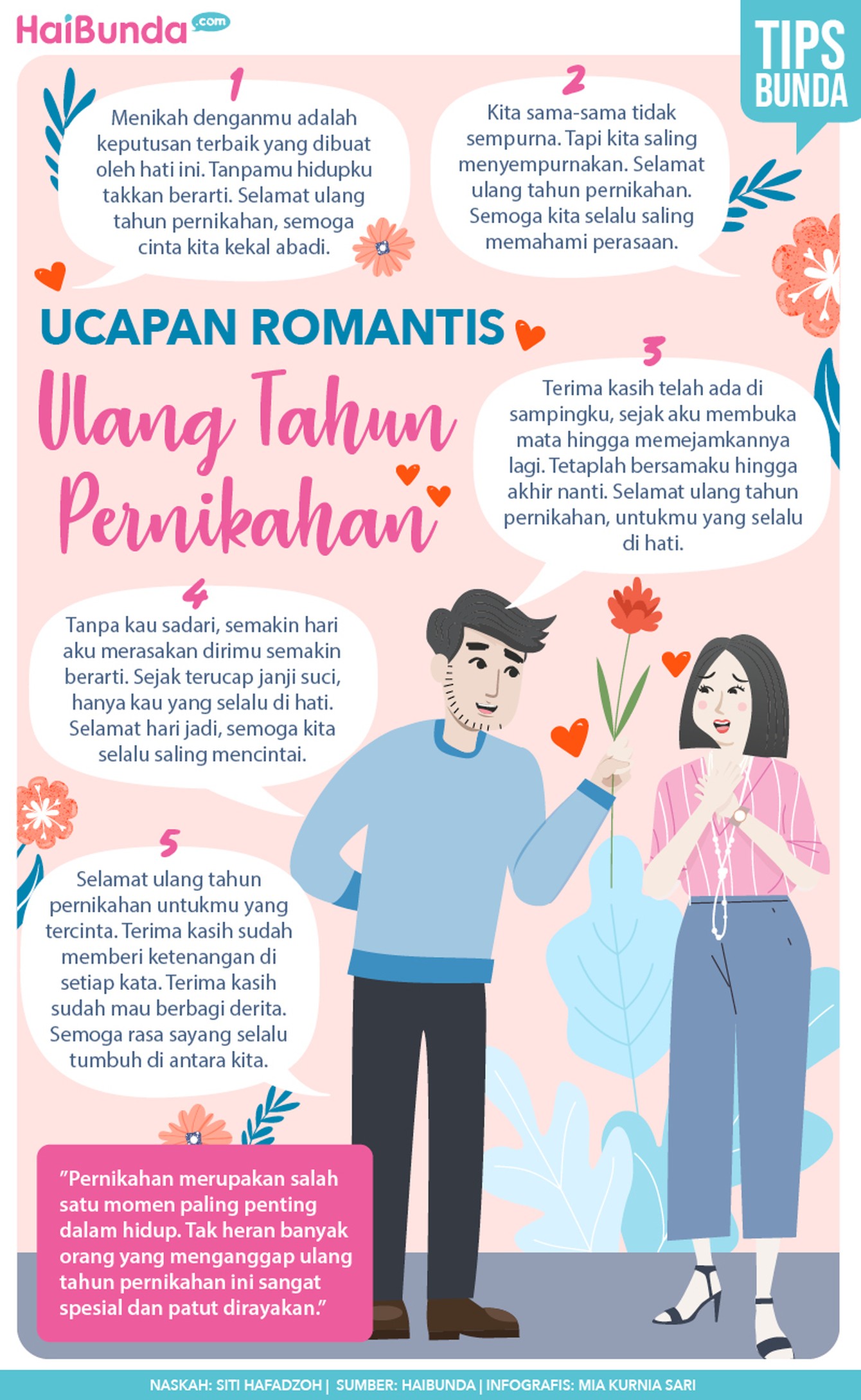 Infografis Ucapan Ulang Tahun Pernikahan Infografis Ucapan Ulang Tahun Pernikahan