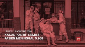 VIDEO: Update Covid 13 Agustus, Pasien Meninggal Dekati 6.000