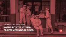VIDEO: Update Covid 13 Agustus, Pasien Meninggal Dekati 6.000