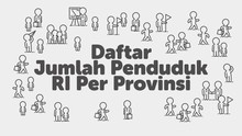 INFOGRAFIS: Jumlah Penduduk Indonesia Per Provinsi