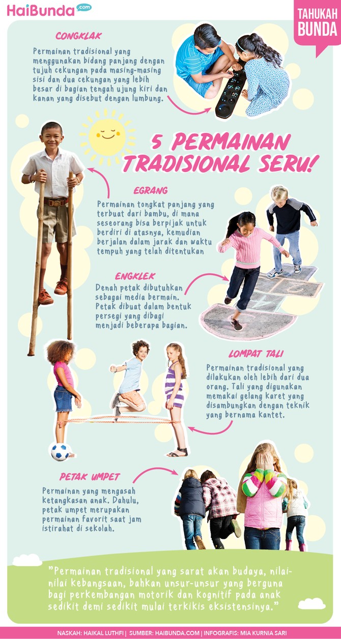 5 Permainan Tradisional Seru - Contoh Cerita Tentang Permainan Tradisional