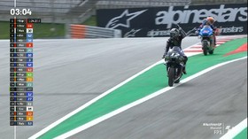 VIDEO: Detik-detik Vinales Marah di FP1 MotoGP Austria