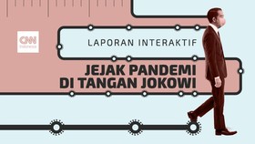Jejak Pandemi di Tangan Jokowi