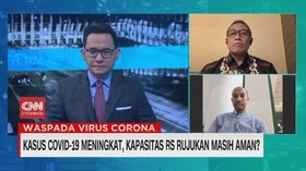 VIDEO: Kendala Kapasitas RS Rujukan Covid-19