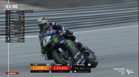 VIDEO: Vinales Pole Position di MotoGP Austria 2020