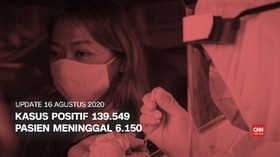 VIDEO: 16 Agustus, Kasus Positif Capai 139.549
