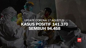 VIDEO: 17 Agustus, Kasus Positif Bertambah 1.821