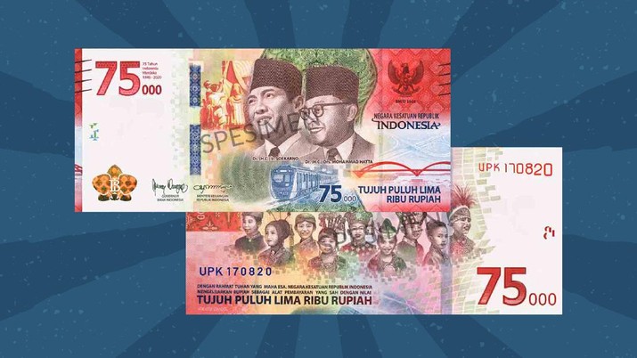 Infografis: Uang Khusus HUT RI Rp 75.000