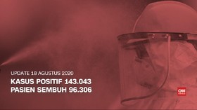 VIDEO: 18 Agustus, Pasien Sembuh Lewati 95 Ribu