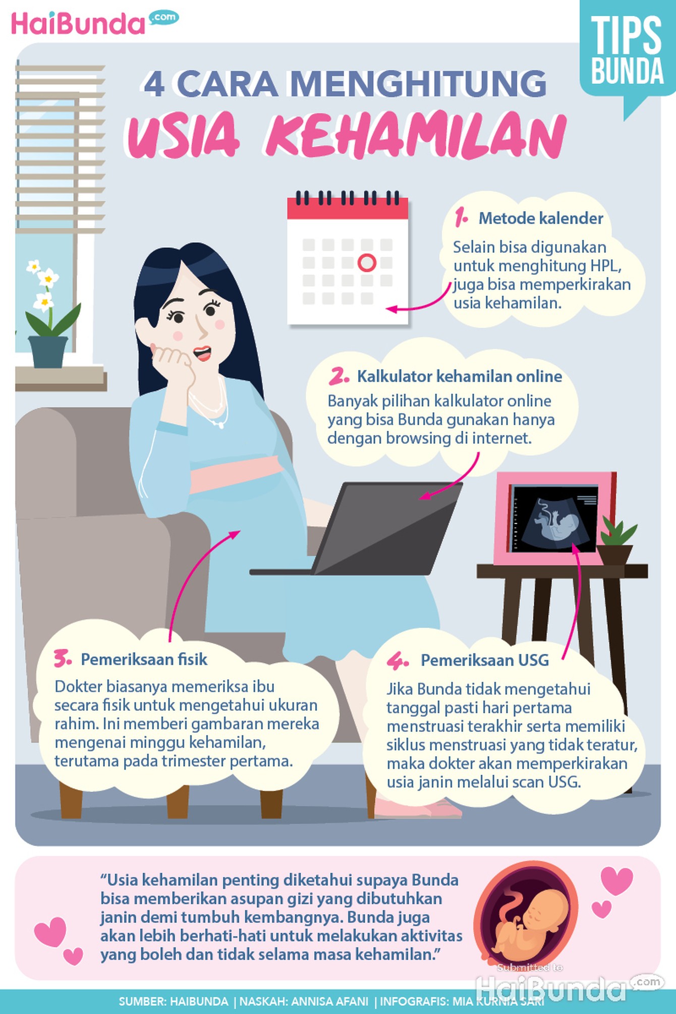 Infografis cara menghitung usia kehamilan