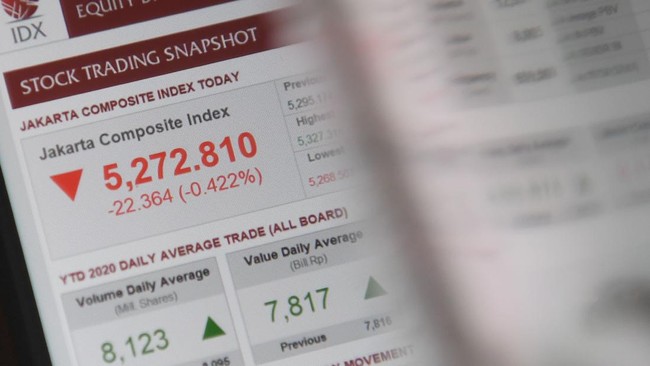 IHSG diproyeksikan melemah pada perdagangan Kamis (26/11), karena pasar saham memasuki fase jenuh beli (overbought).
