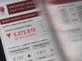 IHSG Diprediksi 'Tertular' Kenaikan Kasus Covid-19