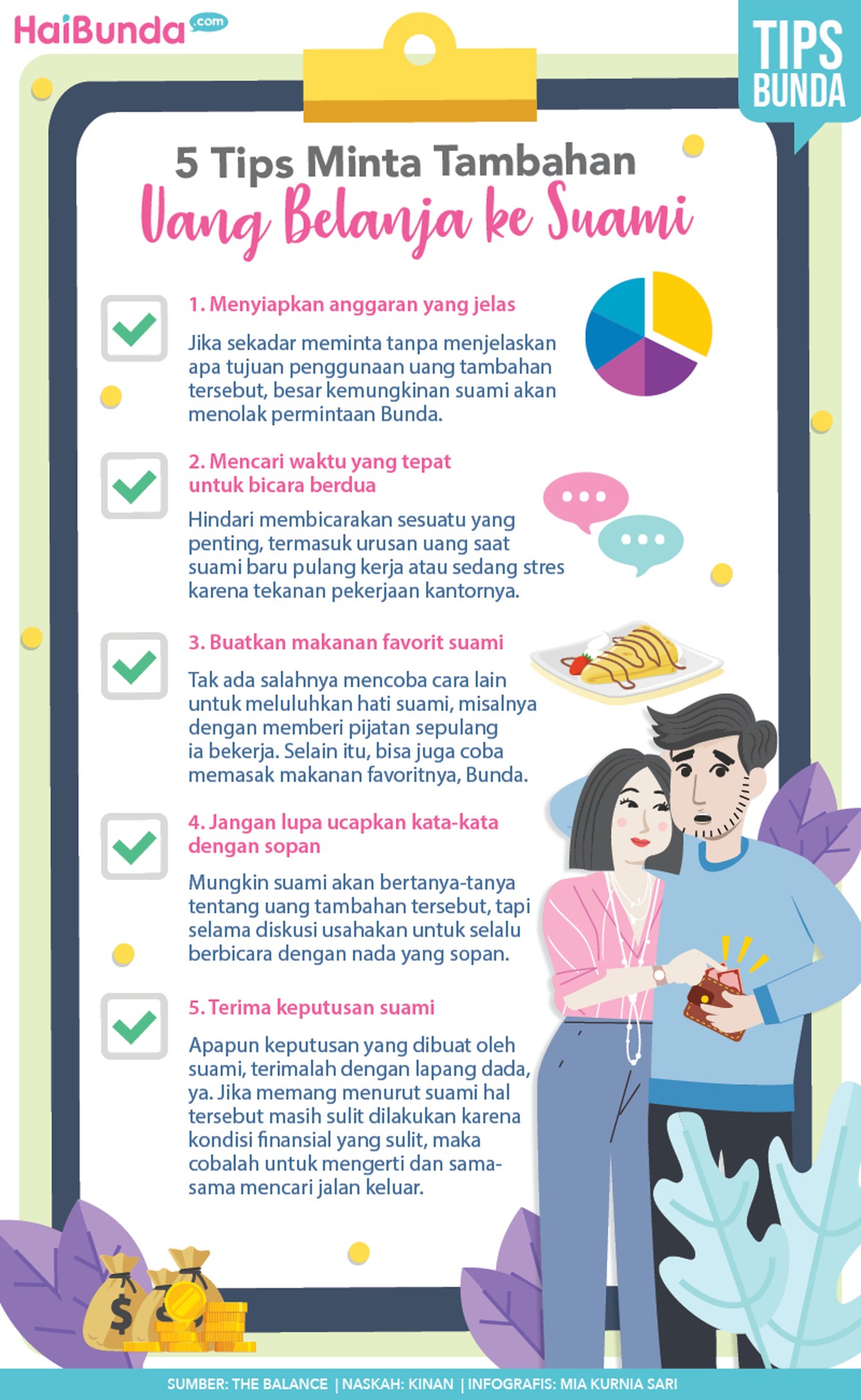Tips meminta tambahan uang belanja bulanan