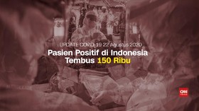 VIDEO: Pasien Positif Corona Tembus 150 Ribu per 22 Agustus
