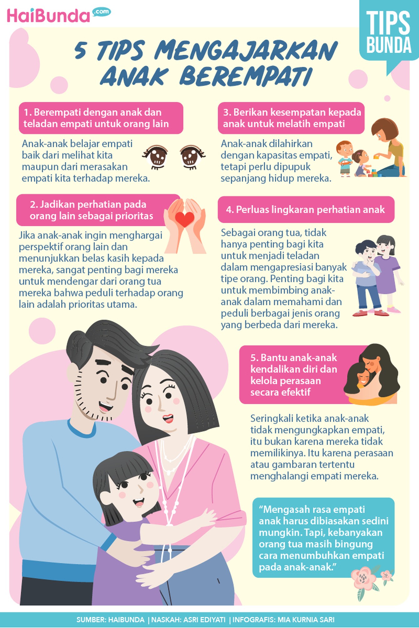 Infografis Mengajarkan Anak Berempati