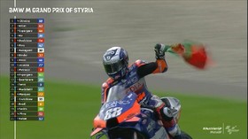 VIDEO: Oliveira Menang MotoGP Styria, Sejarah bagi Portugal