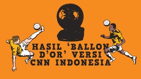 INFOGRAFIS: Hasil 'Ballon d'Or' Versi CNN Indonesia