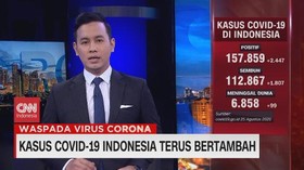 VIDEO: Kasus Covid-19 di Indonesia Capai 157.859 Orang