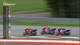 VIDEO: Highlights MotoGP Styria 2020