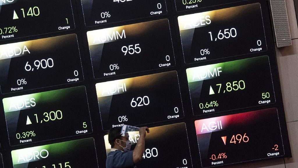 IHSG Diramal Menguat Terbatas Hari Ini