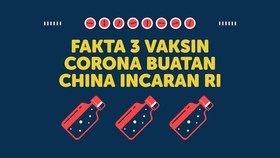 INFOGRAFIS: Fakta 3 Vaksin Corona Buatan China Incaran RI