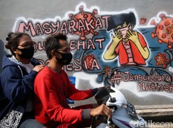 Satgas COVID-19: Jawa-Bali Sumbang 64 Persen Kasus Positif Virus Corona RI