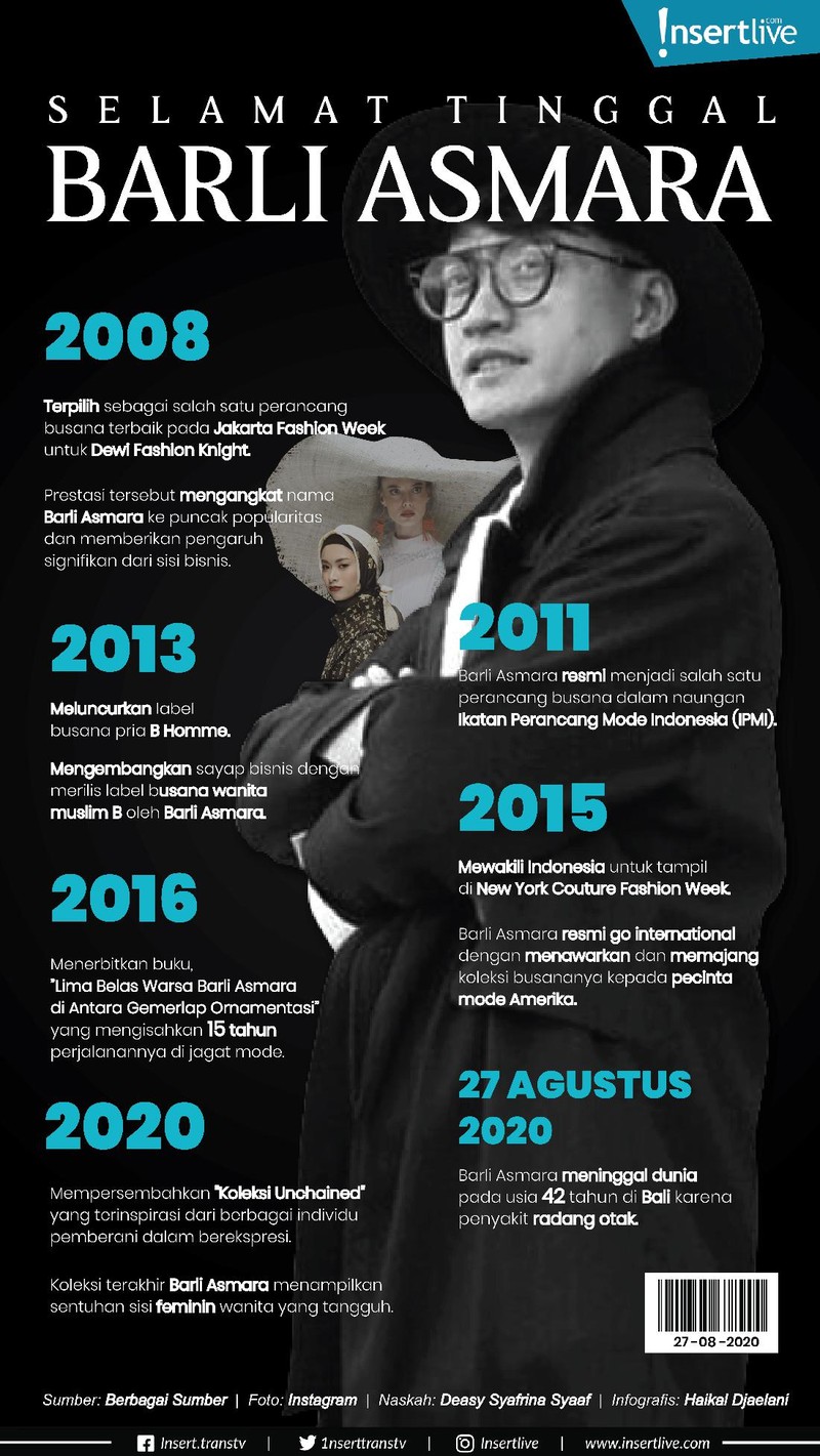 Selamat Tinggal Barli Asmara