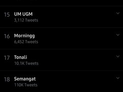 Hasilnya Diumumkan, UM UGM Ramai Dibahas Netizen di Twitter