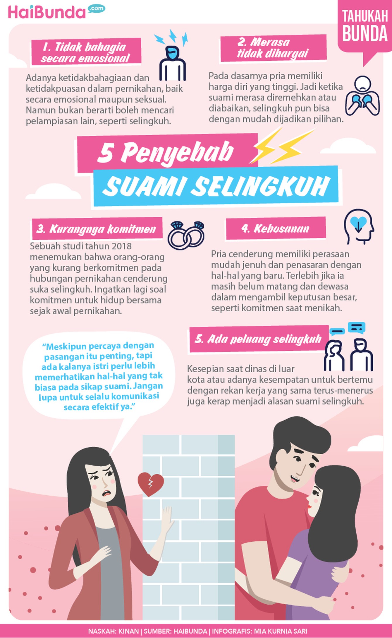 Infografis Penyebab Selingkuh