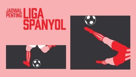 INFOGRAFIS: Jadwal Penting Liga Spanyol Termasuk El Clasico