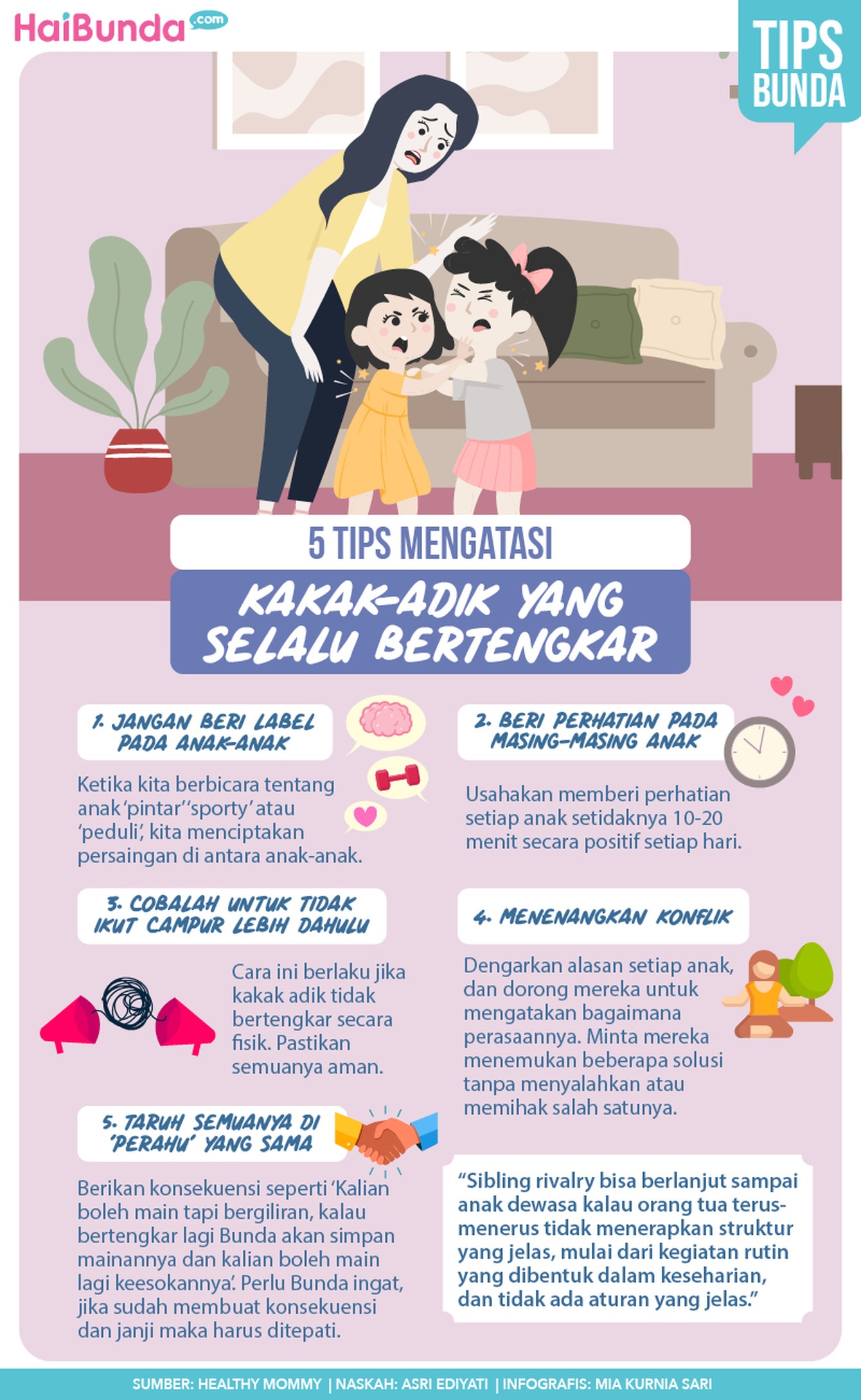 Infografis Kakak Adik Bertengkar