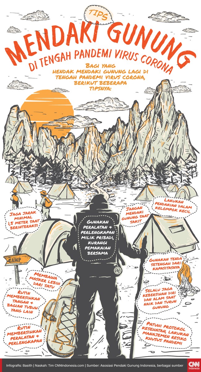 Bagi yang hendak mendaki gunung lagi di tengah pandemi virus corona, berikut beberapa tipsnya.